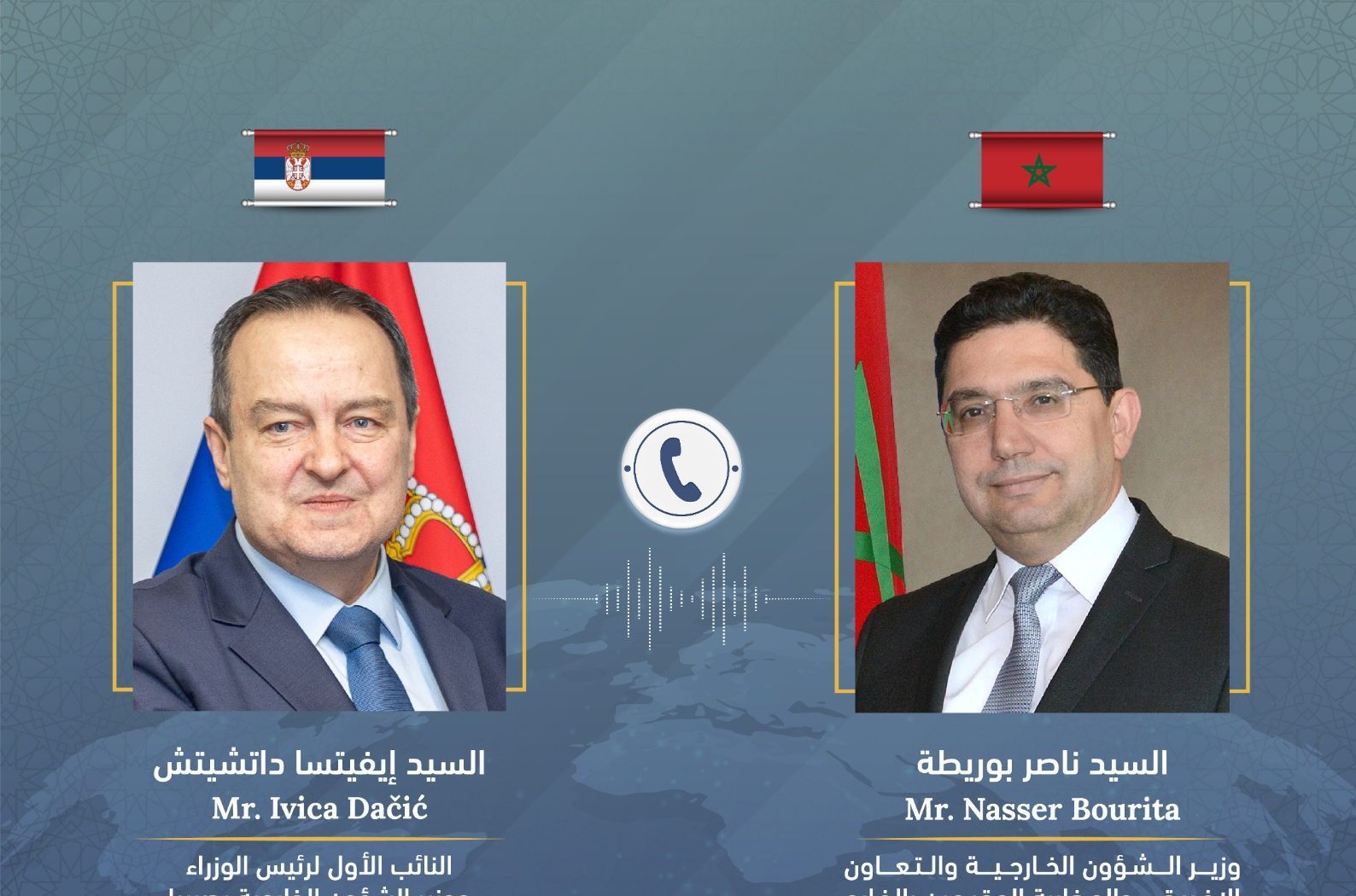 Moroccan Sahara: Serbia Reaffirms Support for Morocco’s Territorial Integrity 